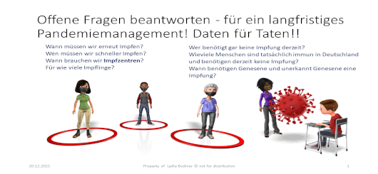Agieren statt Reagieren - wo bleiben die Daten für Taten gegen Corona? Agieren statt Reagieren - wo bleiben die Daten für Taten gegen Corona?