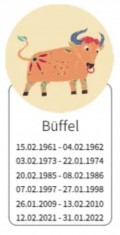 Büffel 