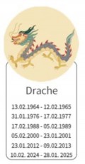 Drache 