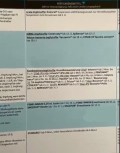 Nanu, hier ist ja SPIKEVAX verzeichnet, aber 2019 gab es den doch noch gar nicht